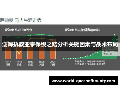 谢晖执教亚泰保级之路分析关键因素与战术布局
