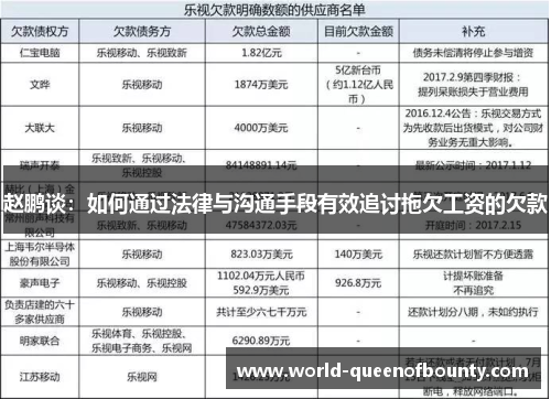 赵鹏谈：如何通过法律与沟通手段有效追讨拖欠工资的欠款