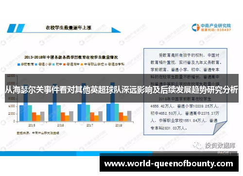 从海瑟尔关事件看对其他英超球队深远影响及后续发展趋势研究分析