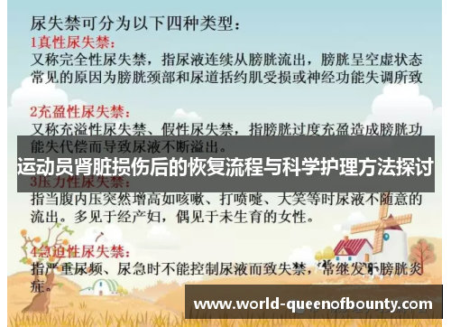 运动员肾脏损伤后的恢复流程与科学护理方法探讨