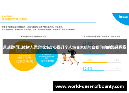 通过践行以体树人理念锻炼身心提升个人综合素质与自我价值的路径探索