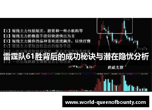 雷霆队61胜背后的成功秘诀与潜在隐忧分析 雷霆队61胜背后的成功秘诀与潜在隐忧分析