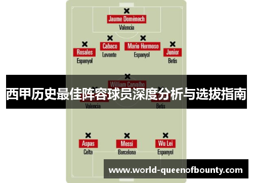 西甲历史最佳阵容球员深度分析与选拔指南