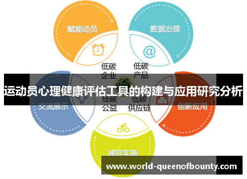 运动员心理健康评估工具的构建与应用研究分析