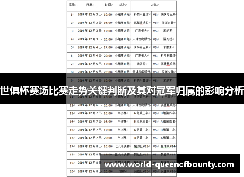 世俱杯赛场比赛走势关键判断及其对冠军归属的影响分析 世俱杯赛场比赛走势关键判断及其对冠军归属的影响分析