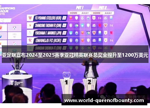 亚足联宣布2024至2025赛季亚冠精英联赛总奖金提升至1200万美元 亚足联宣布2024至2025赛季亚冠精英联赛总奖金提升至1200万美元