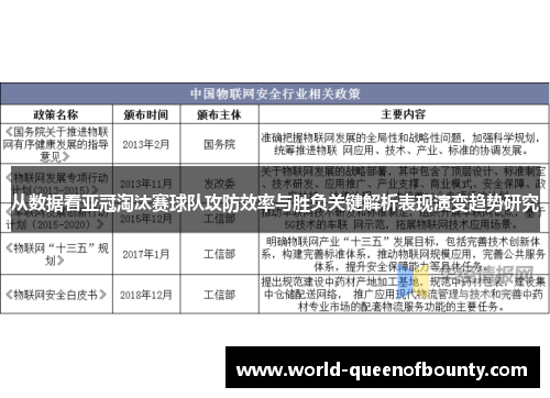 从数据看亚冠淘汰赛球队攻防效率与胜负关键解析表现演变趋势研究