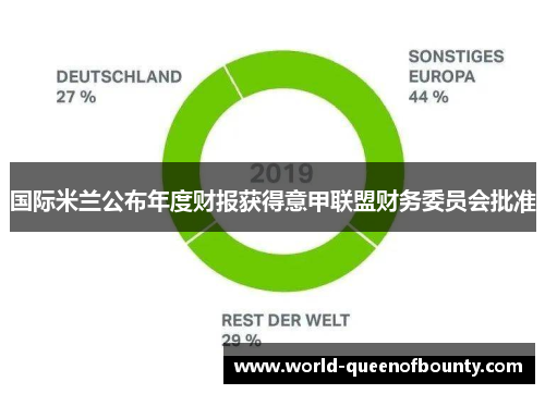 国际米兰公布年度财报获得意甲联盟财务委员会批准 国际米兰公布年度财报获得意甲联盟财务委员会批准