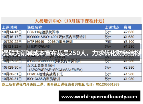 曼联为削减成本宣布裁员250人，力求优化财务结构